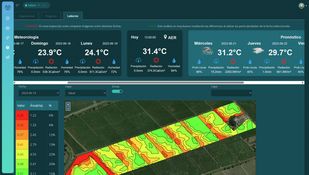 Análisis de clusters en la sección de labores de la APP - Identificación de grupos homogéneos de datos imágenes