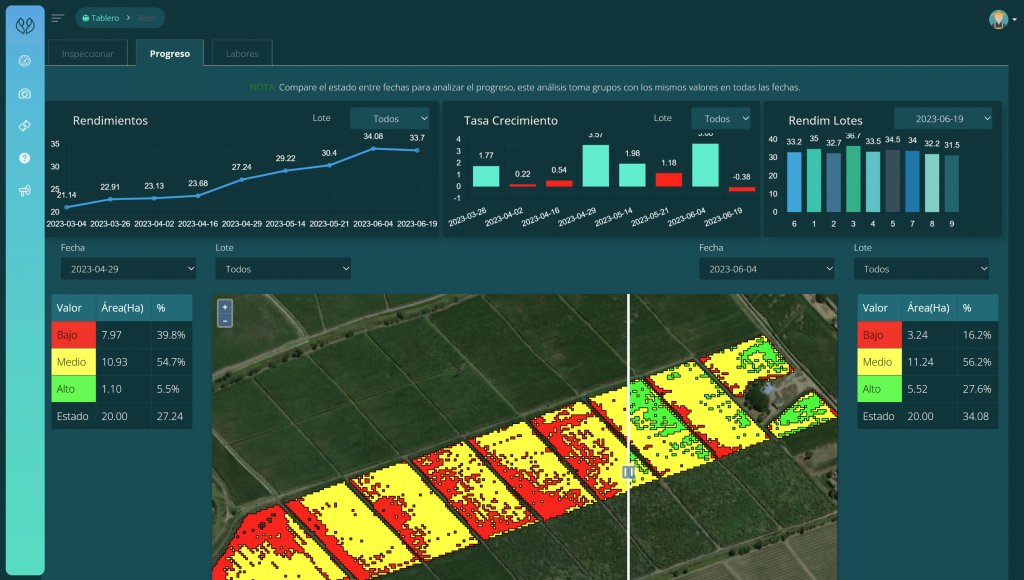 Seguimiento del progreso del cultivo en distintas fechas - Visualización del desarrollo de la agricultura en la APP imágenes